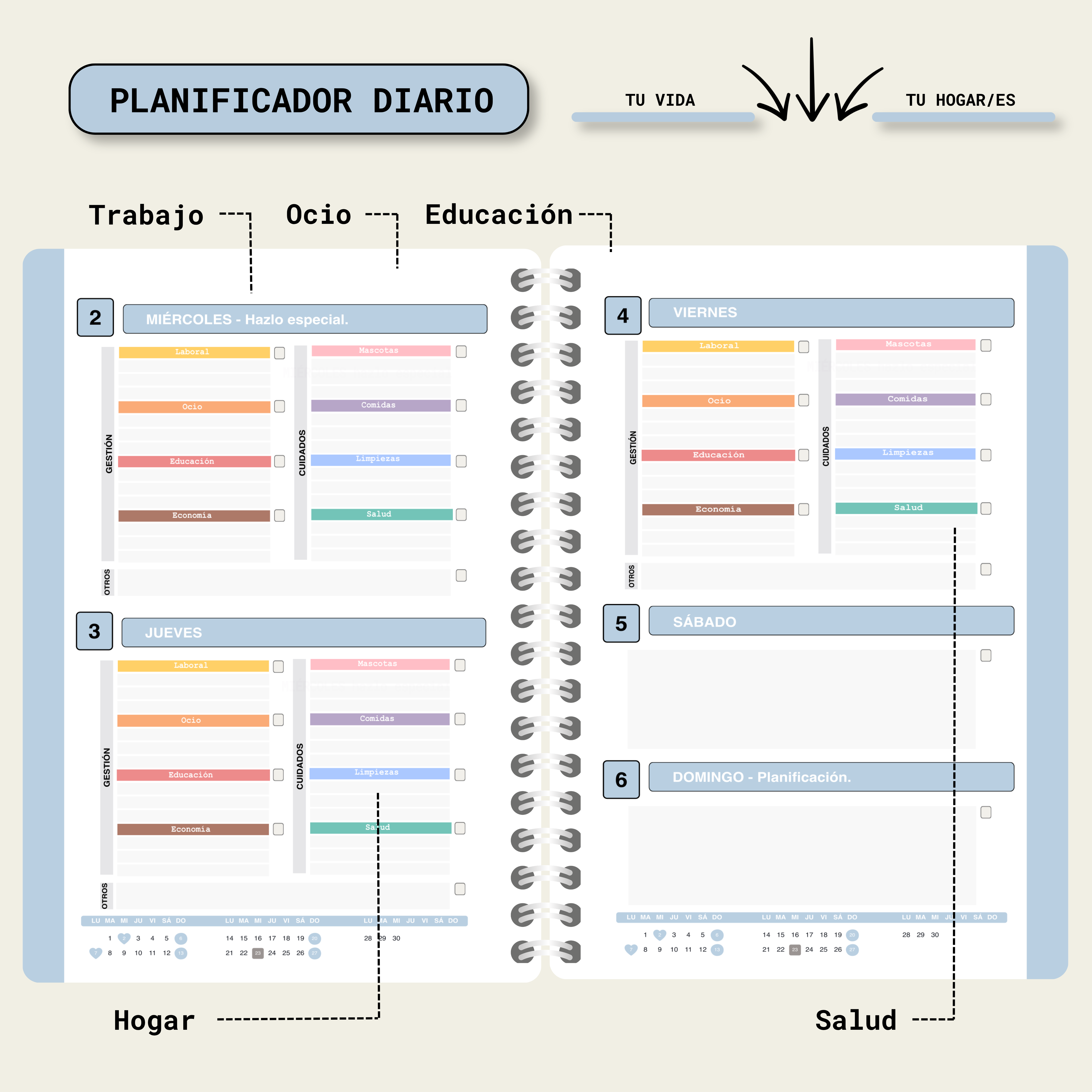 Agenda Planner Maison 2027 — planificador diario con apartados de trabajo, ocio, educación, hogar y salud